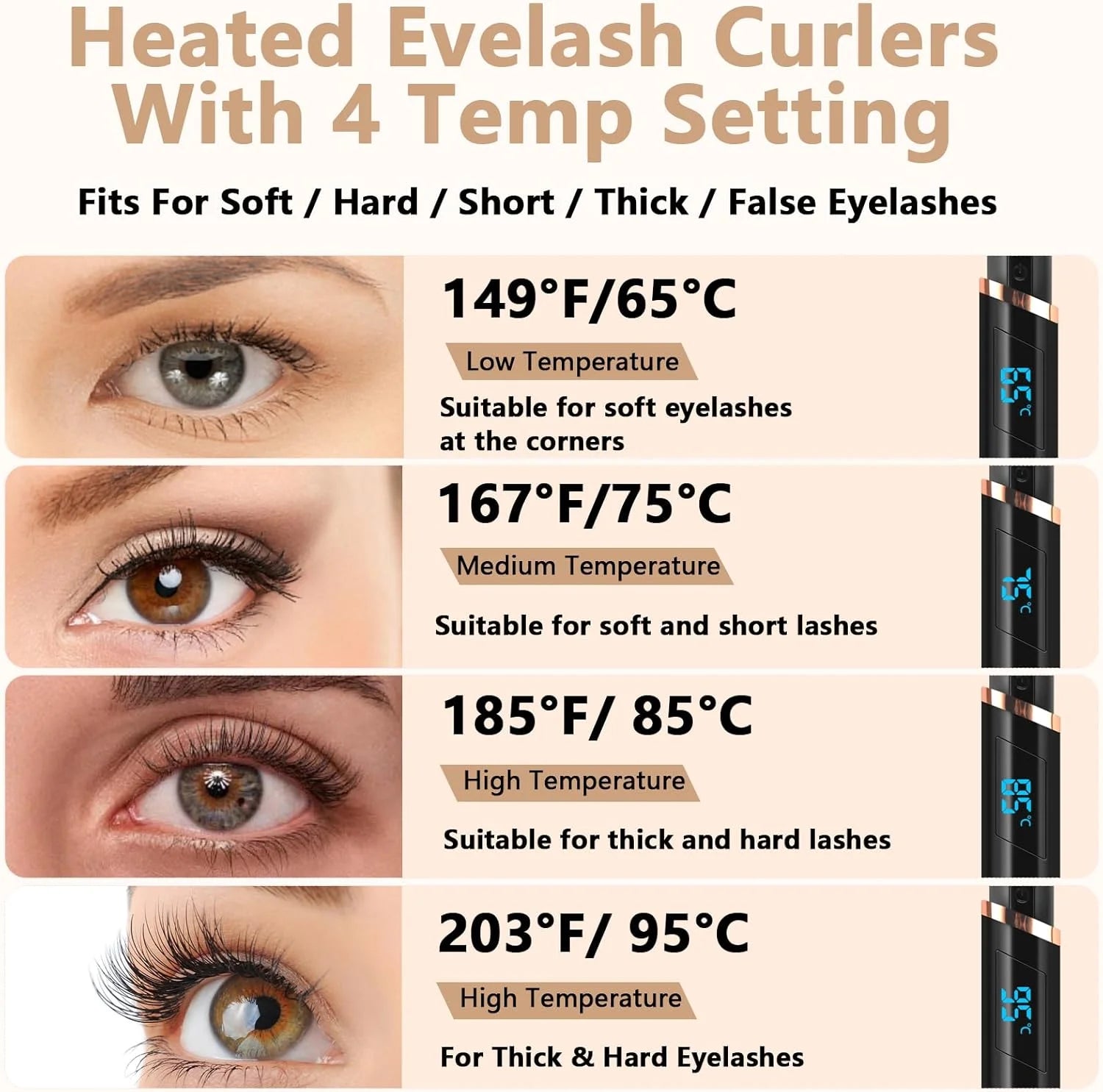 Heated Eyelash Curlers, Electric Eyelash Curlers, Rechargeable Lash Curler with Eyelash Comb for Makeup Natural Curling Eye Lashes and 24 Hours Long Lasting - Black